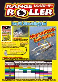 Owner Range Roller